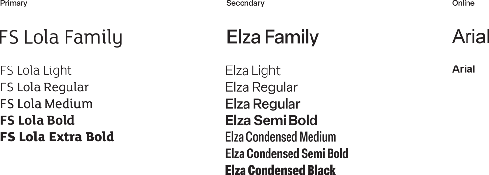 Teesside University fonts examples: FS Lola, Elza family and Arial